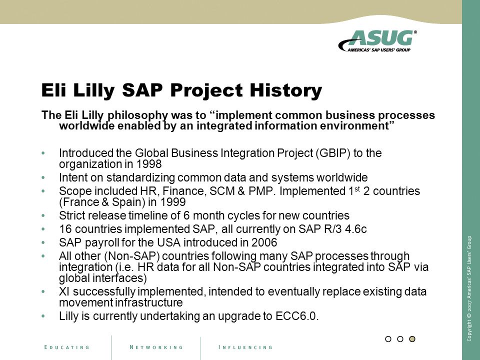 Eli Lilly--1998 (B): Emerging Global Organization Case Study Analysis & Solution